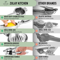 Stainless Steel Lemon Squeezer Manual Hand Press Juicer